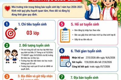 THÔNG BÁO TUYỂN SINH LỚP 1 NĂM HỌC 2026 – 2027